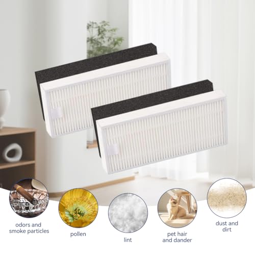 Verilux® Replacement Filters for Ecovacs Deebot Y1 pro Vacuum Cleaner Capturing Larger Particles and Debris Tailored Fit Primary Pack of 4 3 PCS Verilux® Replacement Filters for Ecovacs Deebot Y1 pro Vacuum Cleaner Capturing Larger Particles and Debris Tailored Fit Primary Pack of 4 3 PCS